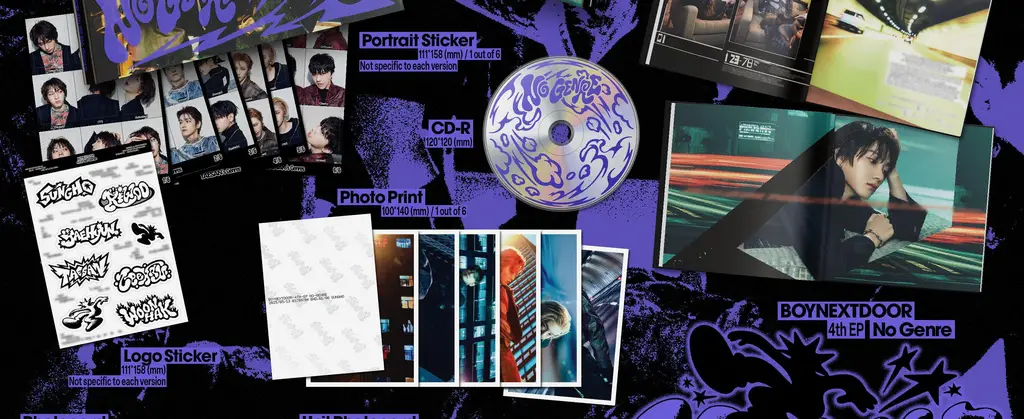 BOYNEXTDOOR 4th EP [No Genre] 상세페이지 2